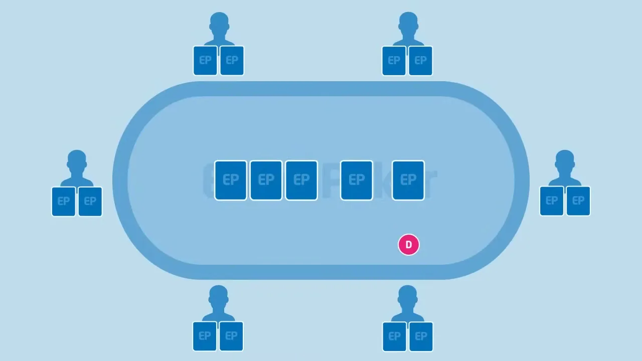 Mesa de Texas Hold'em con las cartas comunitarias repartidas
