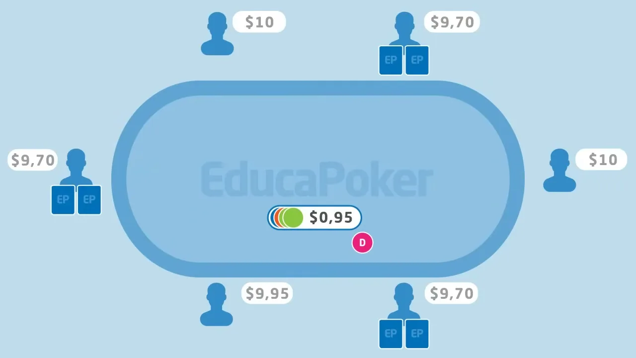 Fichas y cartas durante una ronda de apuestas de póker