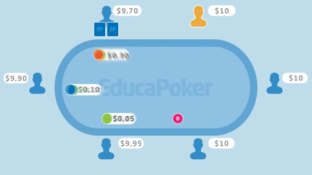 Jugador analizando su estrategia en una partida de póker online